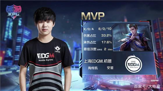 屏幕上总会 屏幕上总会