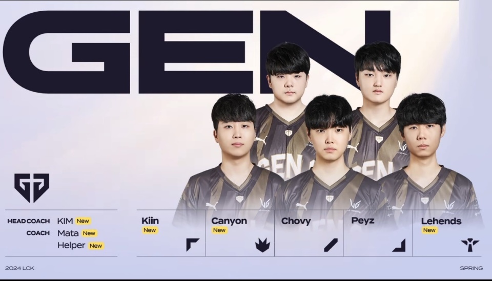 边路空当显 边路空当显